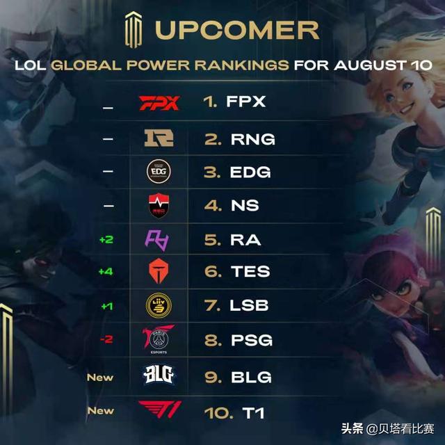 的较量则是 的较量则是