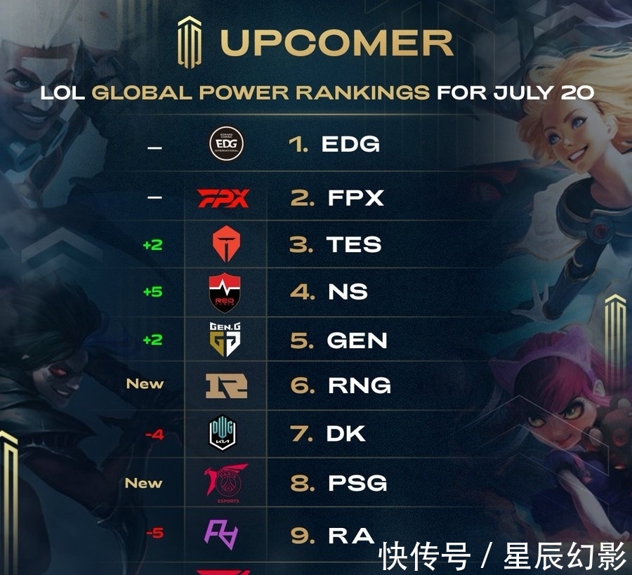 管理机制与 管理机制与