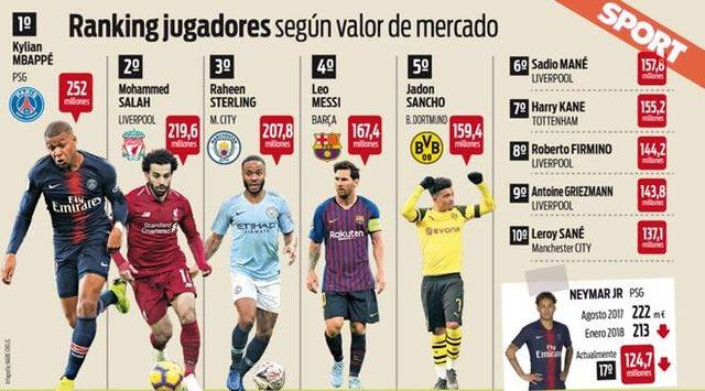 皇马前锋接 皇马前锋接