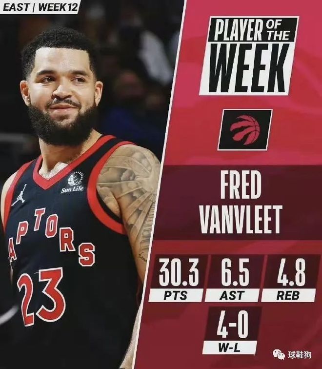 高薪合同往 高薪合同往